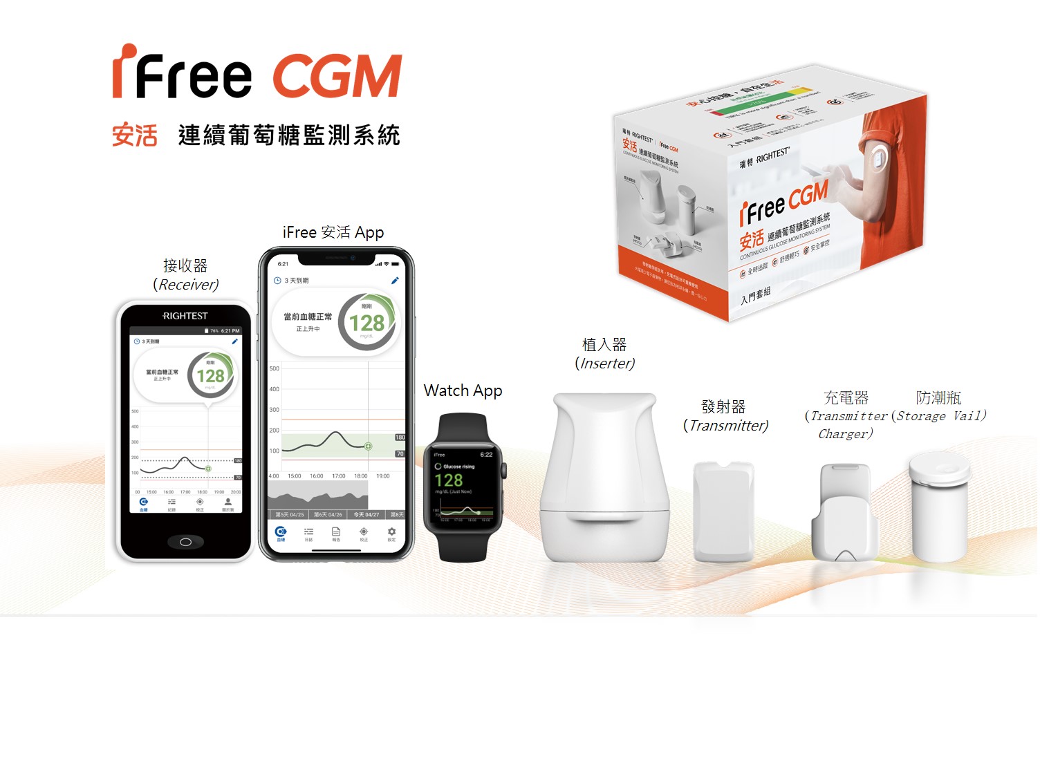 瑞特安活連續葡萄糖監測系統:圖片 2