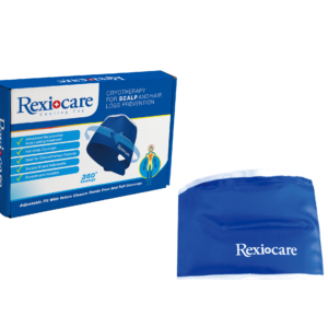 Rexicare 瑞斯 冰敷帽套組